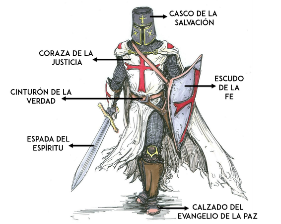Armados en la Fe: La importancia de la armadura espiritual en la vida cristiana