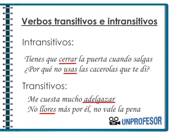Qué es una oración transitiva y cómo identificarla en español